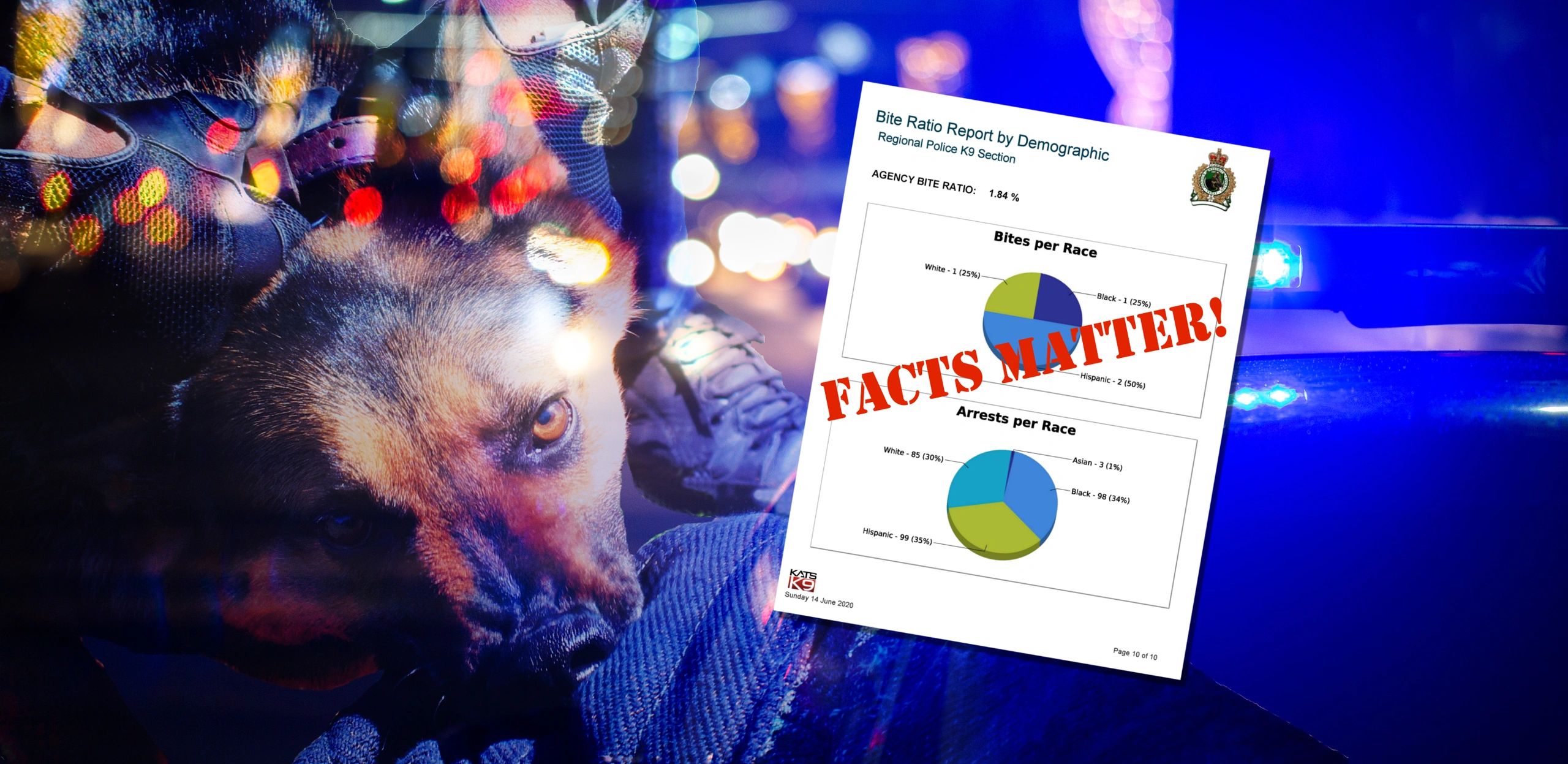 K9 Activity Tracking System Law Enforcement Software